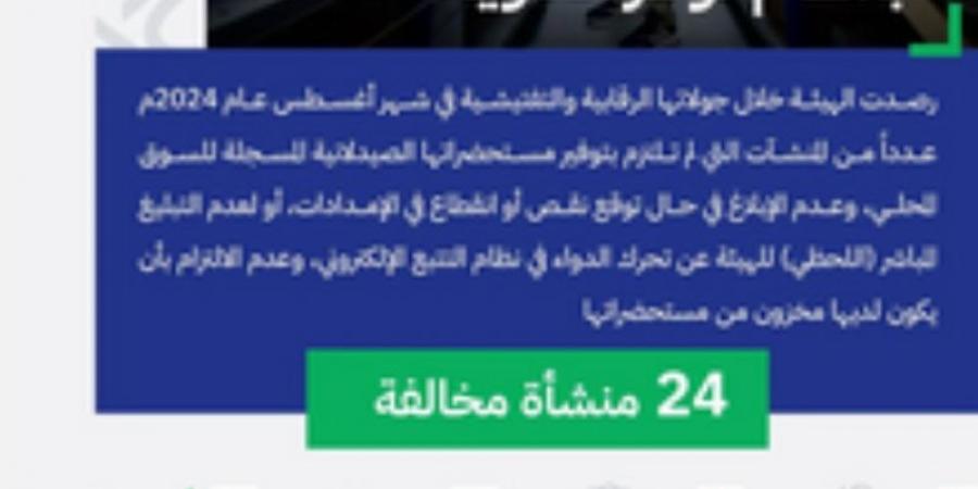 "الغذاء والدواء" تفرض عقوبات بأكثر من 600 ألف ريال على 24 منشأة صيدلية