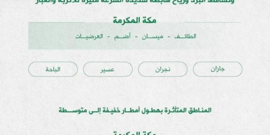 الدفاع المدني: استمرار هطول الأمطار الرعدية على بعض مناطق المملكة من يوم الجمعة حتى الثلاثاء المقبل