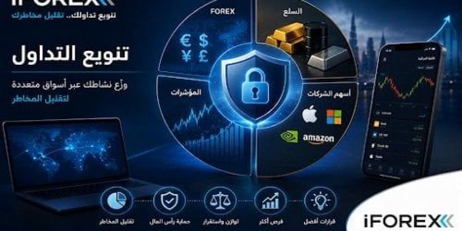 تنويع التداول.. كيف توزّع نشاطك عبر أسواق متعددة لتقليل المخاطر؟