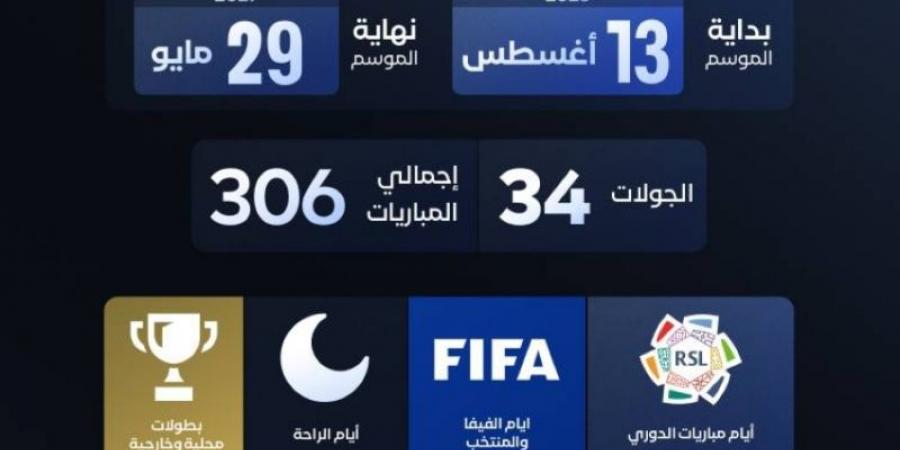 (10) معايير رئيسية تحكم بناء جدول دوري روشن 2026-2027