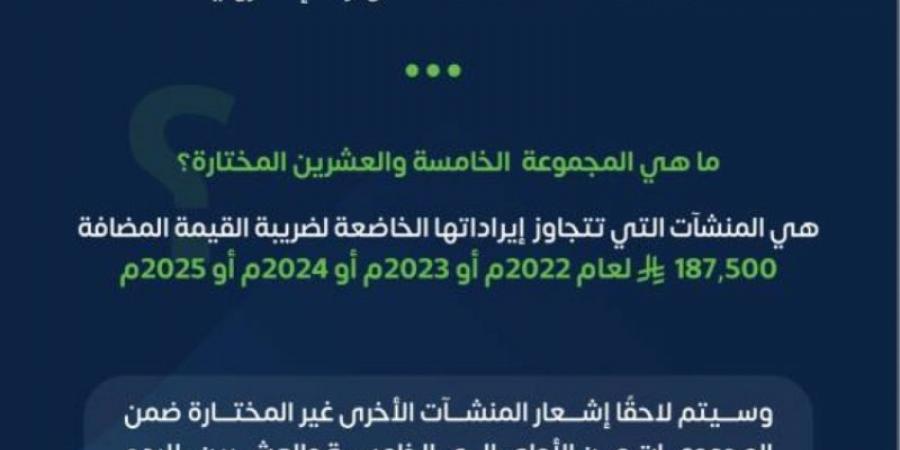 زاتكا : 1 فبراير 2027 الموعد النهائي لتطبيق المرحلة الثانية من الفوترة الإلكترونية