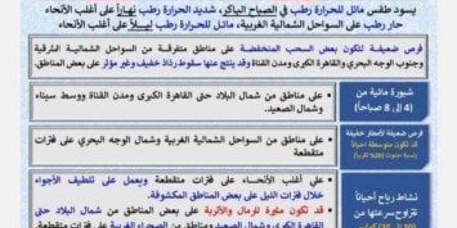 الأرصاد تكشف حالة الطقس غدا.. حرارة شديدة نهارًا ورياح على أغلب الأنحاء