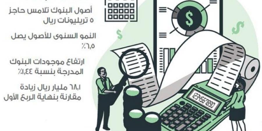 أصول البنوك السعودية تلامس 5 تريليونات ريال بنهاية الربع الثاني