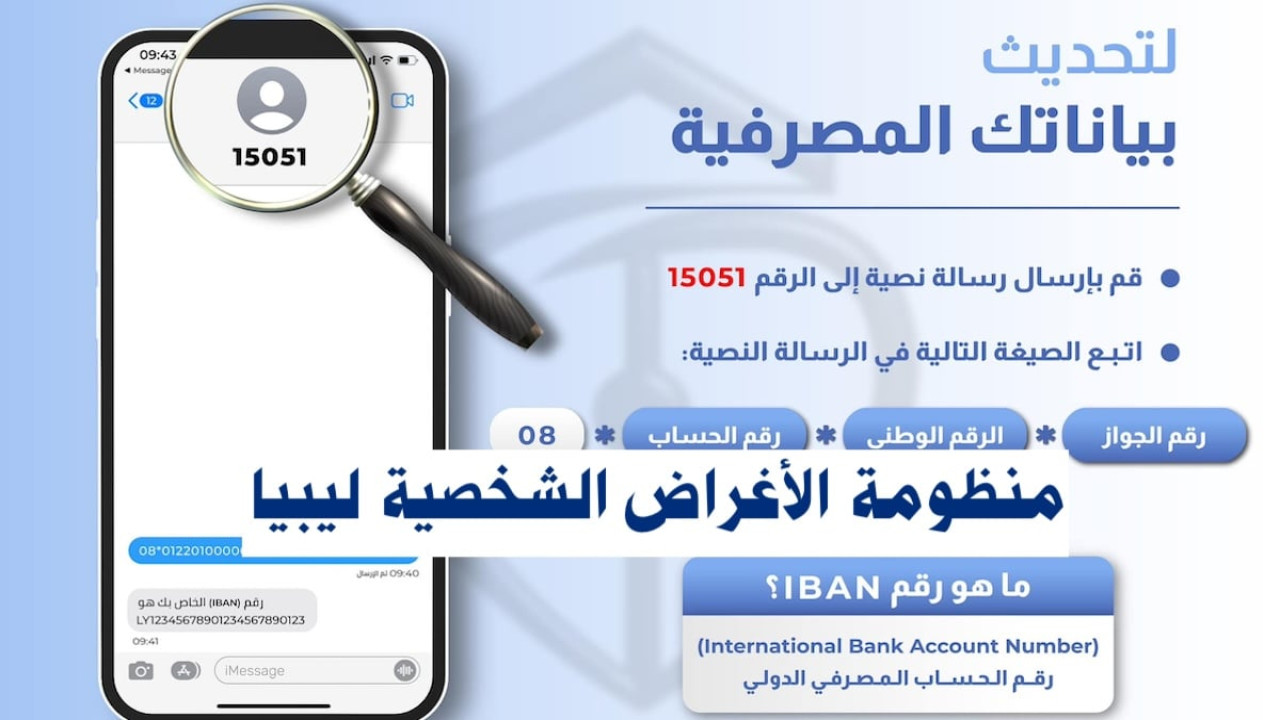 بالخطوات.. استعلم عن رابط منظومة الأغراض الشخصية في ليبيا 2024