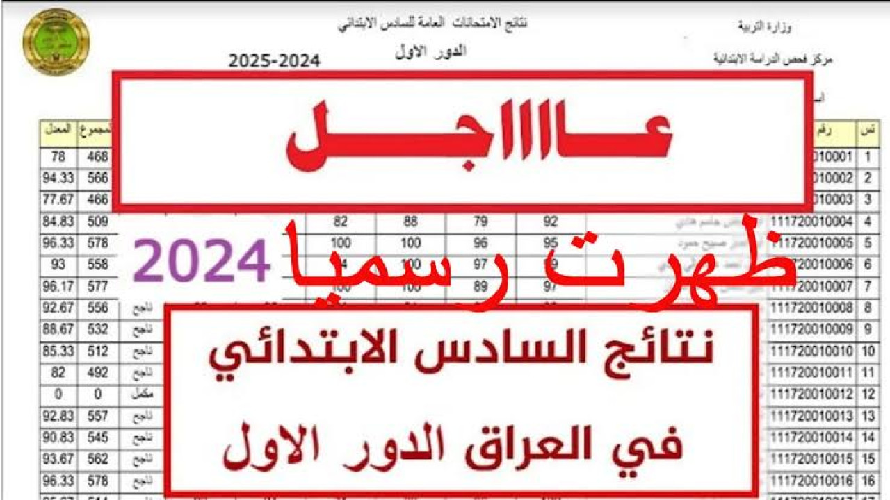 بسرررررعة.. استعلم الآن عن نتيجة الصف السادس الابتدائي بالعراق في جميع المحافظات 2024