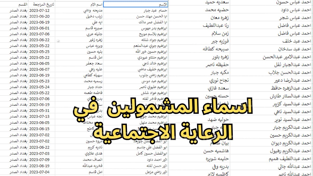 استعلم الآن عبر منصة مظلتي عن أسماء المشمولين بالرعاية الاجتماعية الوجبة السابعة في كافة محافظات العراق 