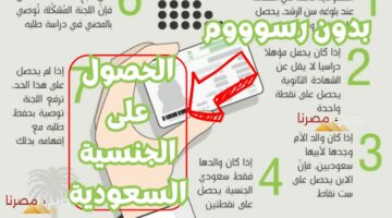 شروط منح الجنسية السعودية بدون رسوم