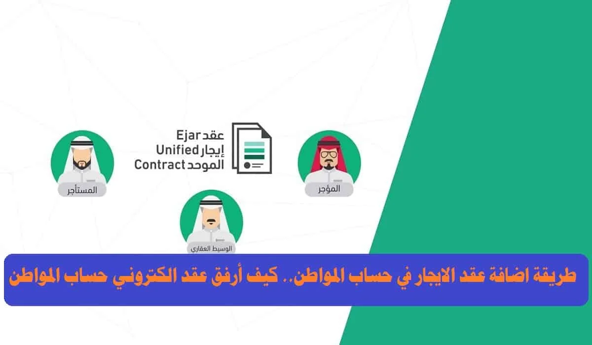 تعرف على كيفية إضافة عقود الإيجار.. وهذه الشروط اللازمة