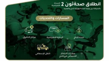للابتكار الصحي بالحج.. وزارة الصحة السعودية تقرر إطلاق مبادرة “صحة ثون 2”