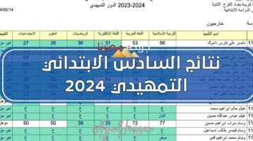 نتائج الصف السادس الابتدائي في العراق 1