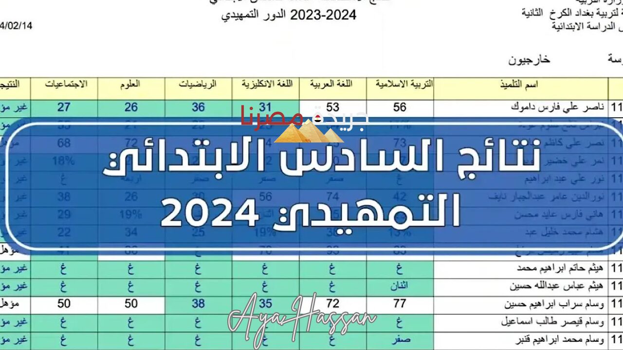 “النتيجة ظهرت”.. إعلان نتائج الصف السادس الابتدائي 2024 في 17 محافظة في العراق