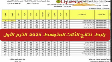 طريقة الحصول على نتيجة الصف الثالث المتوسط في العراق بالرقم الامتحاني 2024