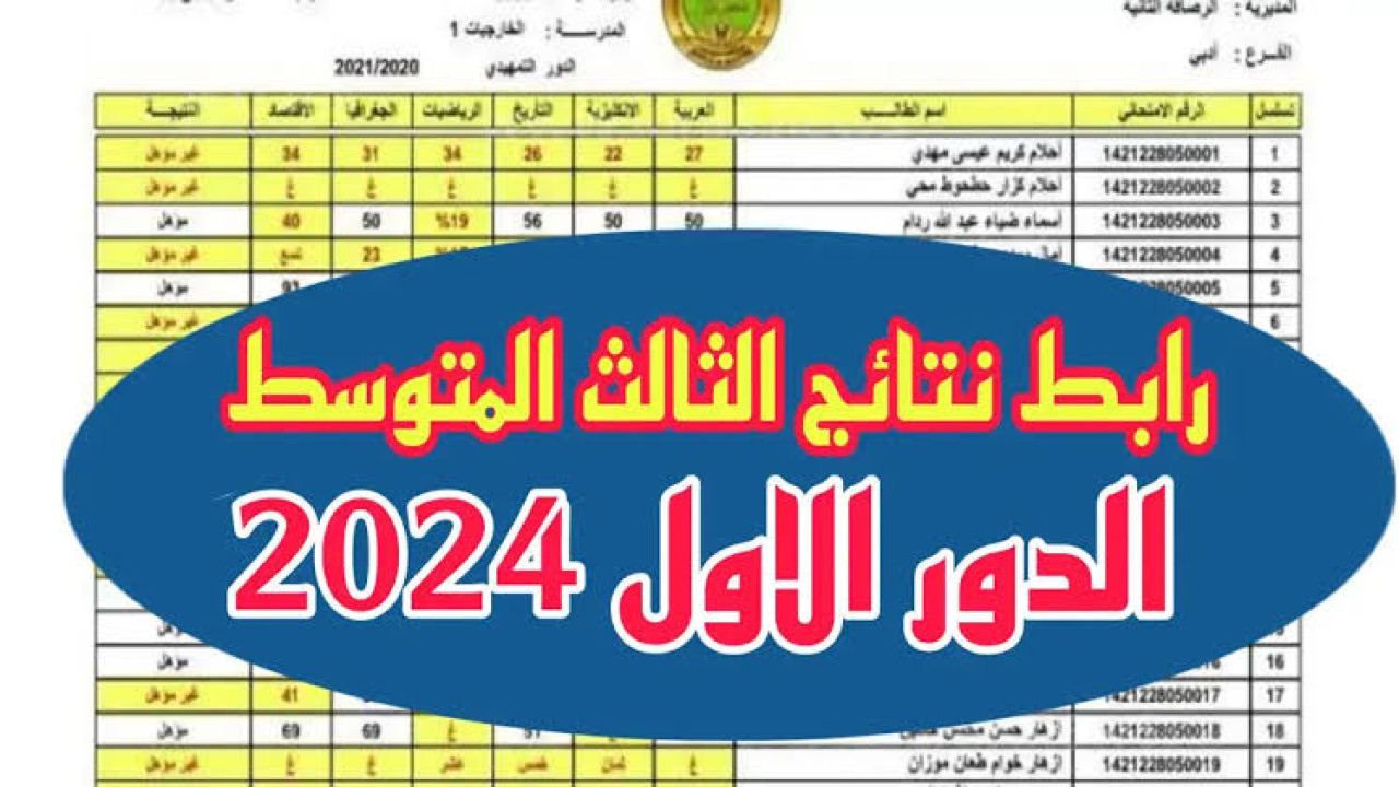 الآن.. رابط الاستعلام عن نتائج الثالث المتوسط في العراق الدور الأول 2024 بمحافظة الرصافة 