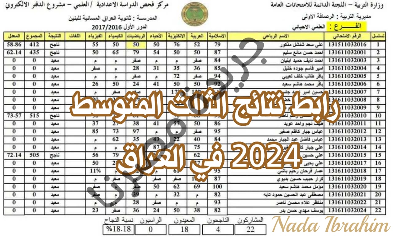 نتائج الثالث متوسط 2024 في العراق موعد الإعلان وخطوات الاستعلام