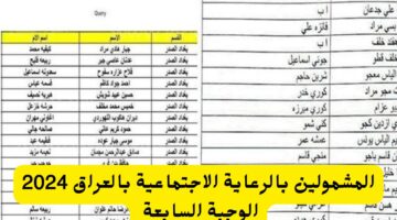 المشمولين بالرعاية الاجتماعية بالعراق 2024 الوجبة السابعة 20240622 152934 ٠٠٠٠