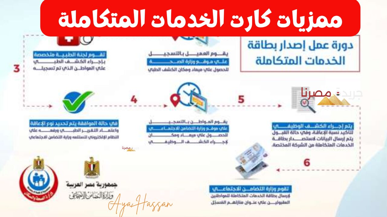 مميزات كارت الخدمات المتكاملة لذوي الاحتياجات الخاصة