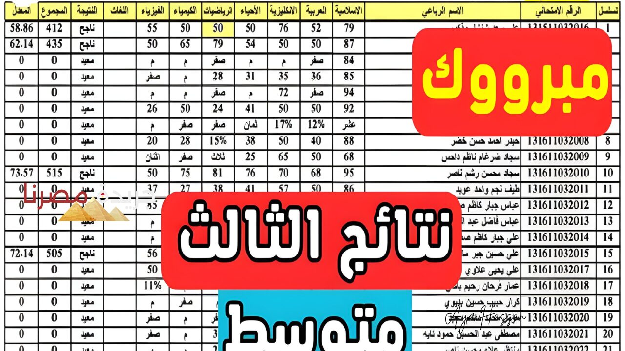 رابط الاستعلام عن نتائج الثالث المتوسط العراق 2024 برقم الجلوس فقط 