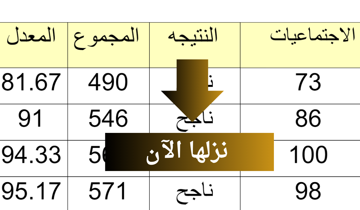 نتائجنا PDF تنزيل روابط نتائج الثالث متوسط 2024 الدور الأول بالاسم