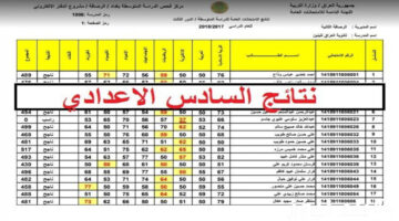 نتيجة الصف السادس الاعدادى بالعراق 2024