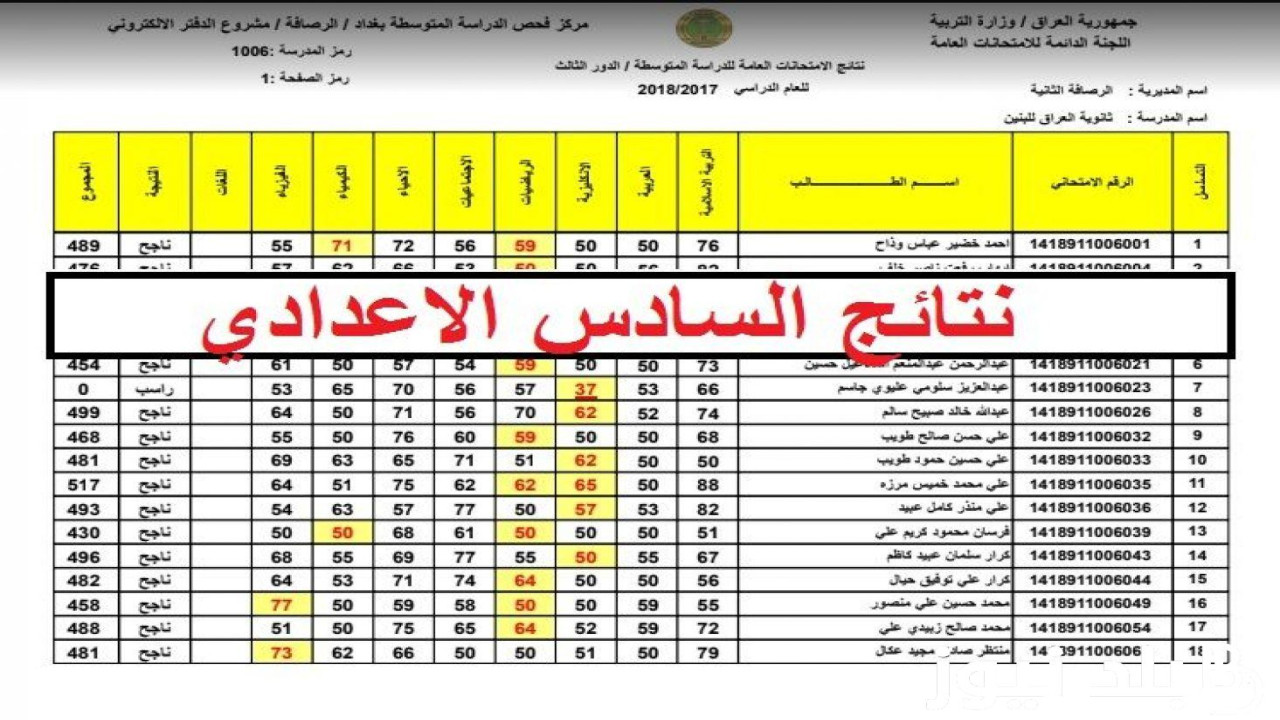 تحميل نتائج السادس الإعدادي 2024 عبر موقع وزارة التربية العراقية الدور الأول 