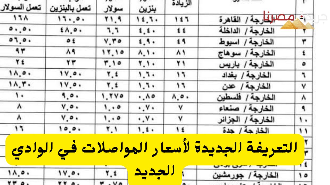 التعريفة الجديدة لأسعار المواصلات في الوادي الجديد