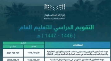 بيان عاجل التعليم السعودي يكشف تفاصيل هامة بعد التعديلات عن التقويم الدراسي الجديد 1446