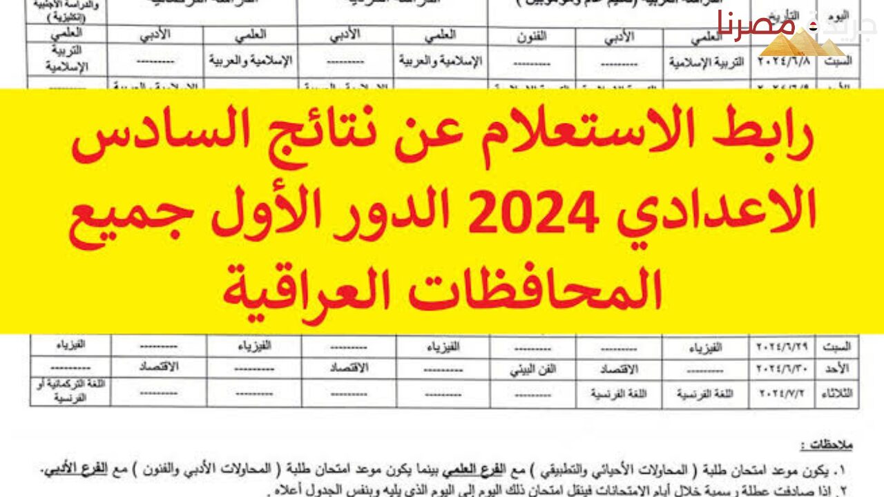 ظهرت حالا.. خطوات الحصول على نتيجة السادس الاعدادي في العراق لعام 2024