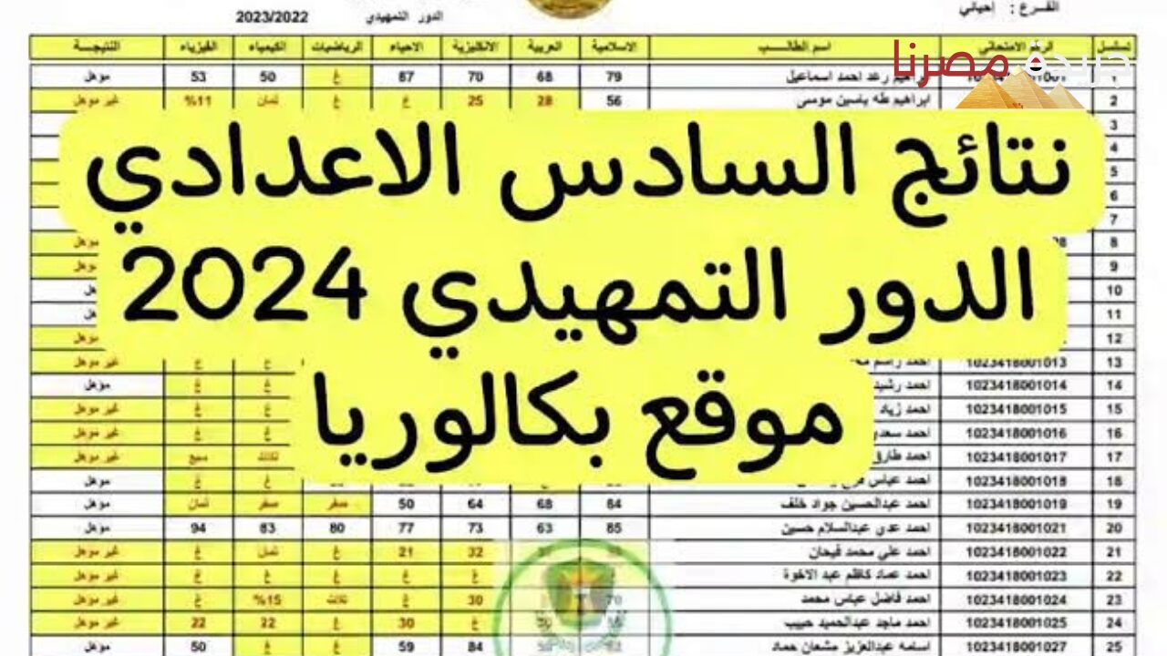 رسمياً الان نتيجة الصف السادس الإعدادي بالعراق 2024 دور أول