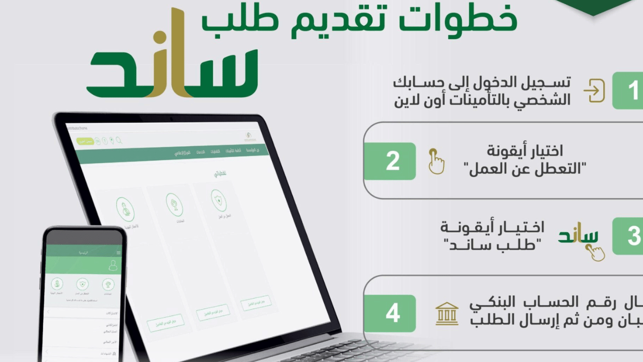 تحقق من الصرف تفاصيل جديدة لمستفيدي دعم ساند لشهر يوليو 2024 وهذة هي شروط التقديم