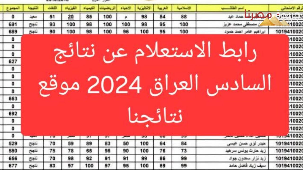 استعلم من هنا..  ظهور نتيجة الصف السادس الاعدادي 2024 بمحافظات العراق