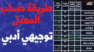 كيف يتم حساب معدل التوجيهي في الأردن؟