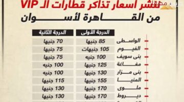 مواعيد قطارات القاهرة أسوان وأسعار التذاكر