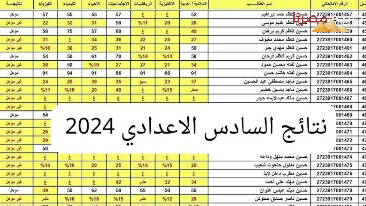 احصل على نتائج الدور الأول للصف السادس الاعدادي من خلال وزارة التربية العراقية 2024