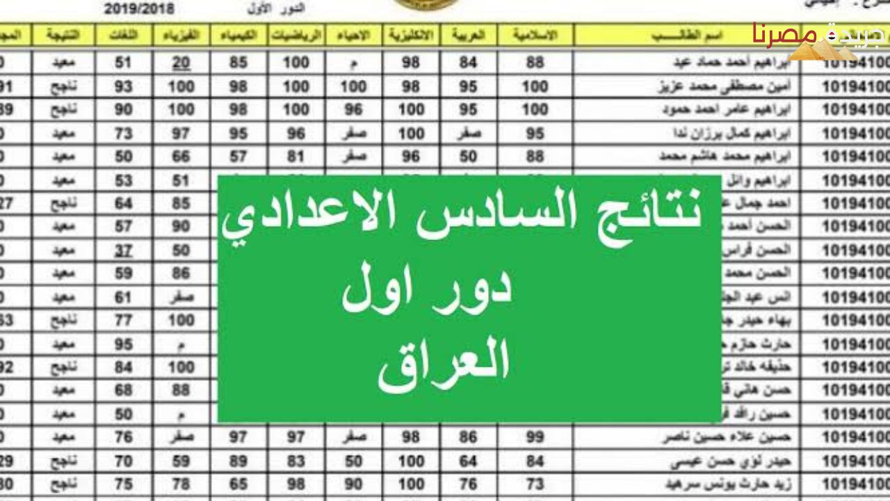 طريقة الاستعلام عن نتائج السادس الاعدادي العراق 2024