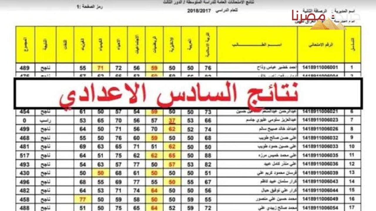 عاجل.. وزارة التربية والتعليم تعلن رابط نتيجة الاستعلام عن نتيجة الصف السادس الإعدادي بالعراق