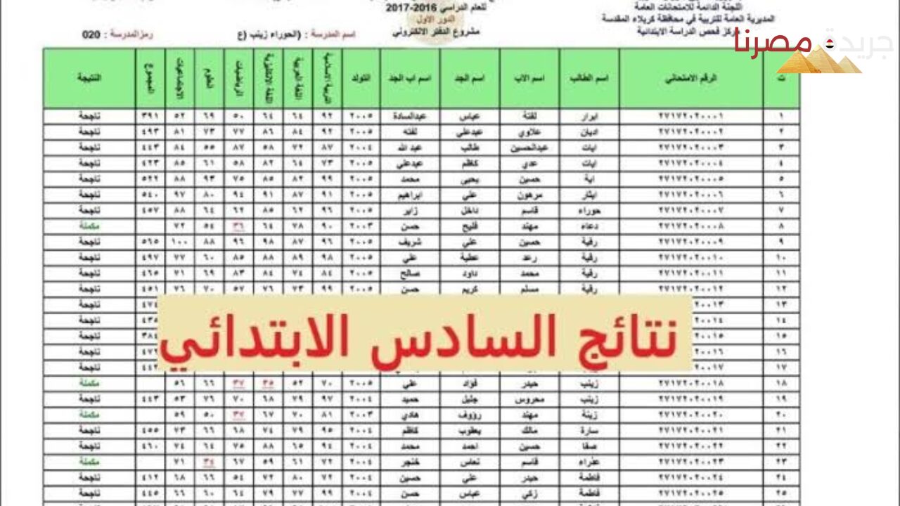 خطوات الاستعلام على نتيجة المستوى السادس الابتدائي في المغرب