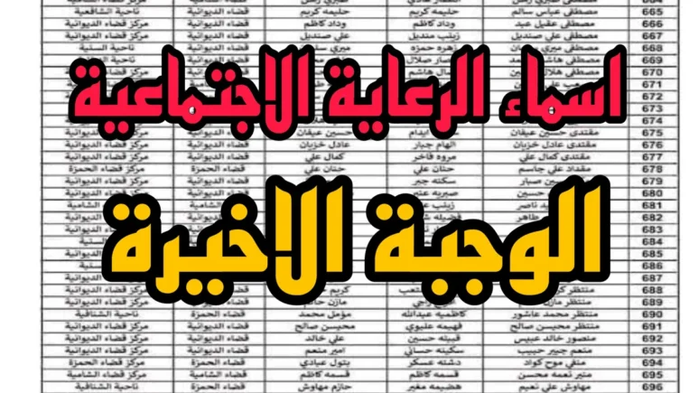 استعلم الآن: هل اسمك مدرج؟ تعرف على المستفيدين من الرعاية الاجتماعية والدفعة الأخيرة والإجراءات المطلوبة.