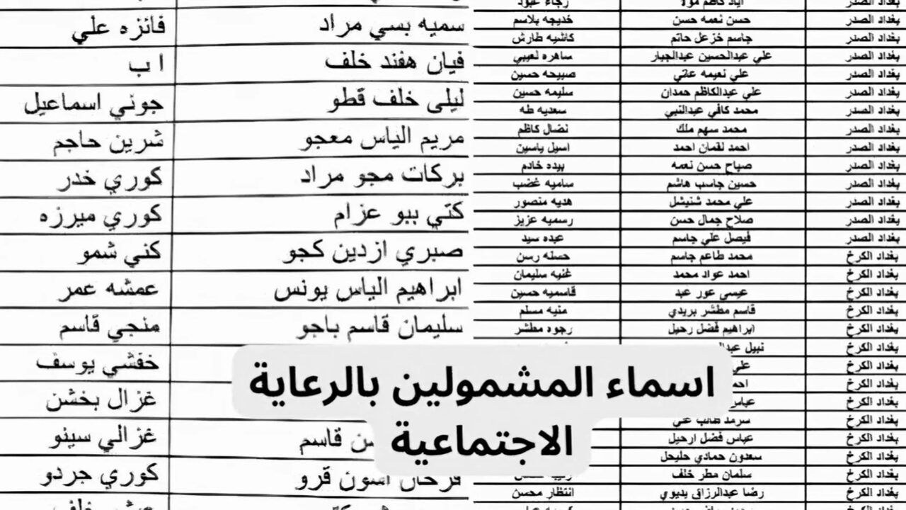 عبر منصة مظلتي .. سجل الآن في دعم الرعاية الاجتماعية بالعراق 2024 والشروط المطلوبة