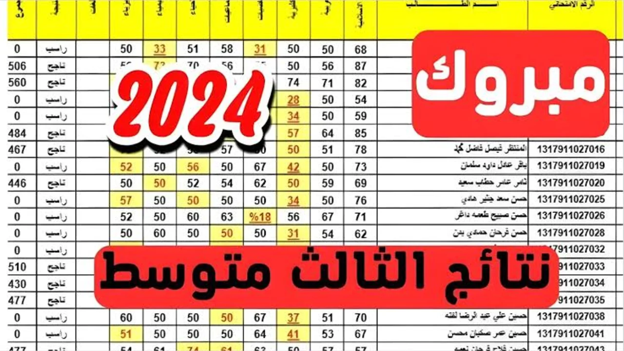 رابط الاستعلام عن نتائج الصف الثالث متوسط الدور الثالث عبر موقع وزارة التربية العراقية