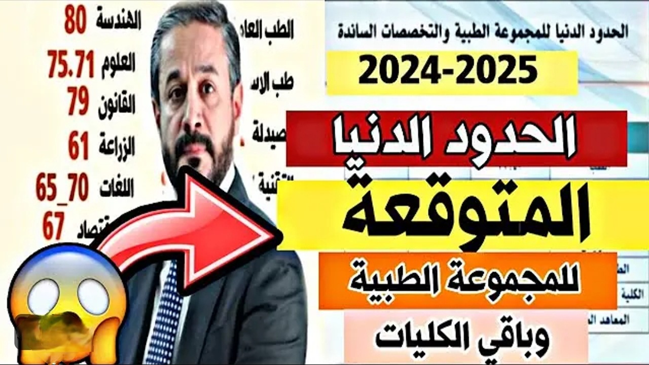 فرصة العمر للطلاب.. معدلات القبول 2024 في العراق لا تفوت الفرصة وتعرف على المتطلبات اللازمة