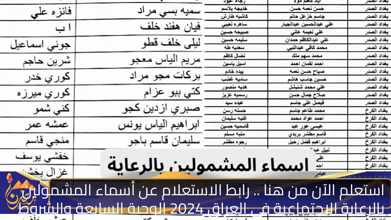 استعلم الآن من هنا .. رابط الاستعلام عن أسماء المشمولين بالرعاية الاجتماعية في العراق 2024 الوجبة السابعة والشروط المطلوبة للتسجيل في الدعم