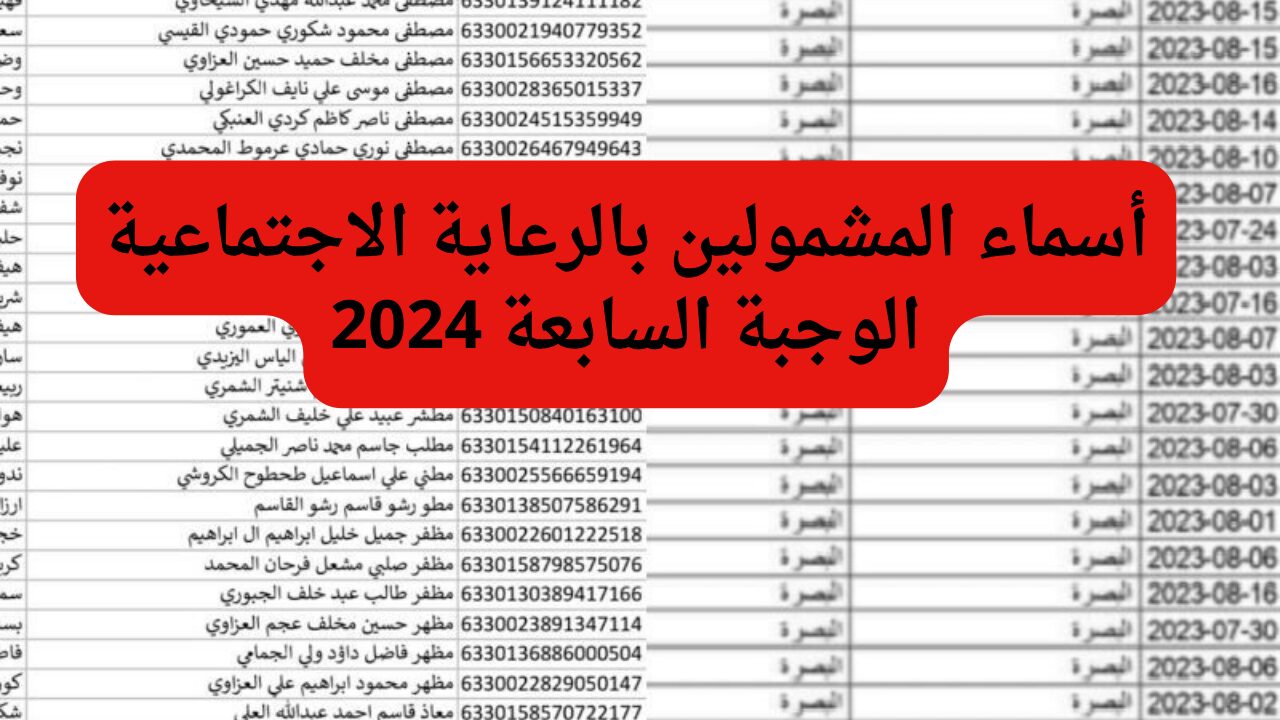 “من هنا ” الاستعلام عن أسماء المشمولين بالرعاية الاجتماعية في العراق 2024 والشروط اللازمة للقبول