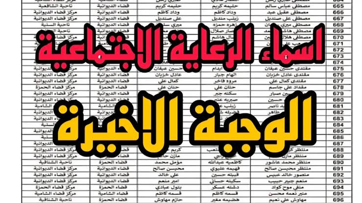 “استعلم هسة ” رابط أسماء المشمولين بالرعاية الاجتماعية الدفعة الأخيرة 2024 بالعراق !!