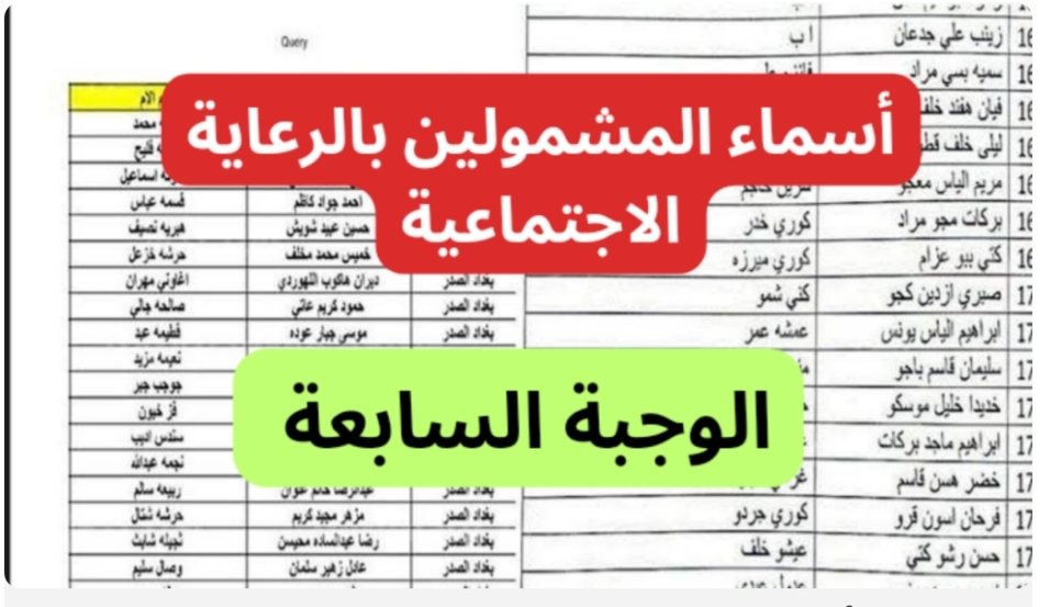 من هنا.. الاستعلام عن أسماء المشمولين بالرعاية الاجتماعية الوجبة السابعة في العراق