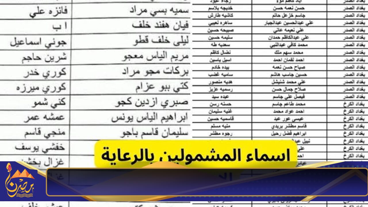 رابط اسماء الرعاية الاجتماعية 2024 .. استعلم عن المشمولين بالوجبة الاخيرة من منصة مظلتي وزارة العمل