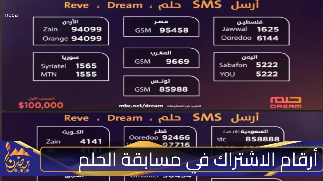 كيفية الاشتراك في مسابقة الحلم 2024 اكتشف أرقام الاشتراك في مسابقة الحلم من جميع الدول العربية بسهولة