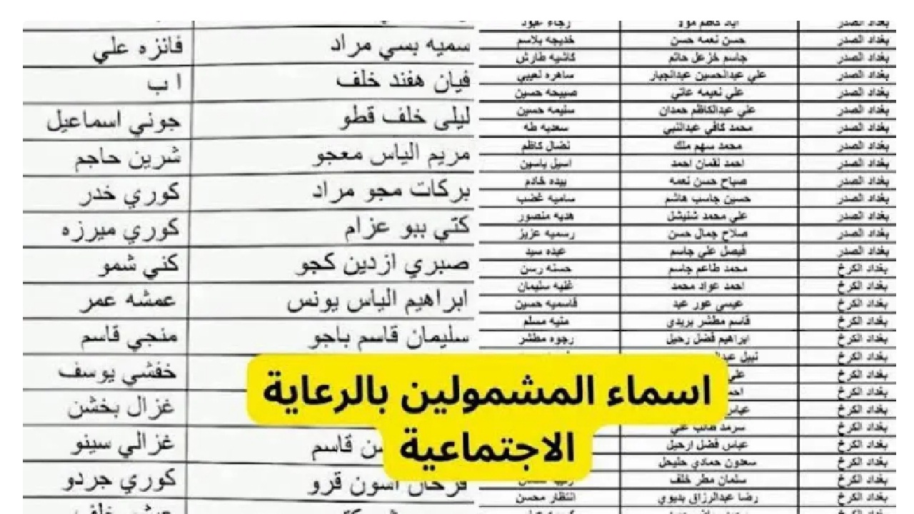 هل اسمك مقبول في دفعة نوفمبر 2024؟ أسماء الرعاية الاجتماعية الوجبة الأخيرة بالعراق