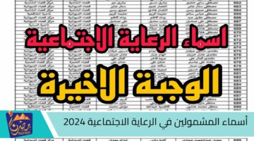 أسماء المشمولين في الرعاية الاجتماعية 2024