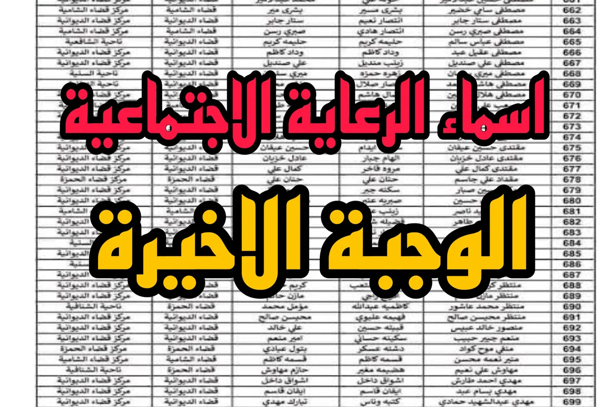 “برابط مباشر” خطوات الاستعلام عن أسماء المشمولين بالرعاية الاجتماعية 2024 الوجبة الأخيرة في عموم المحافظات عبر موقع وزارة العمل