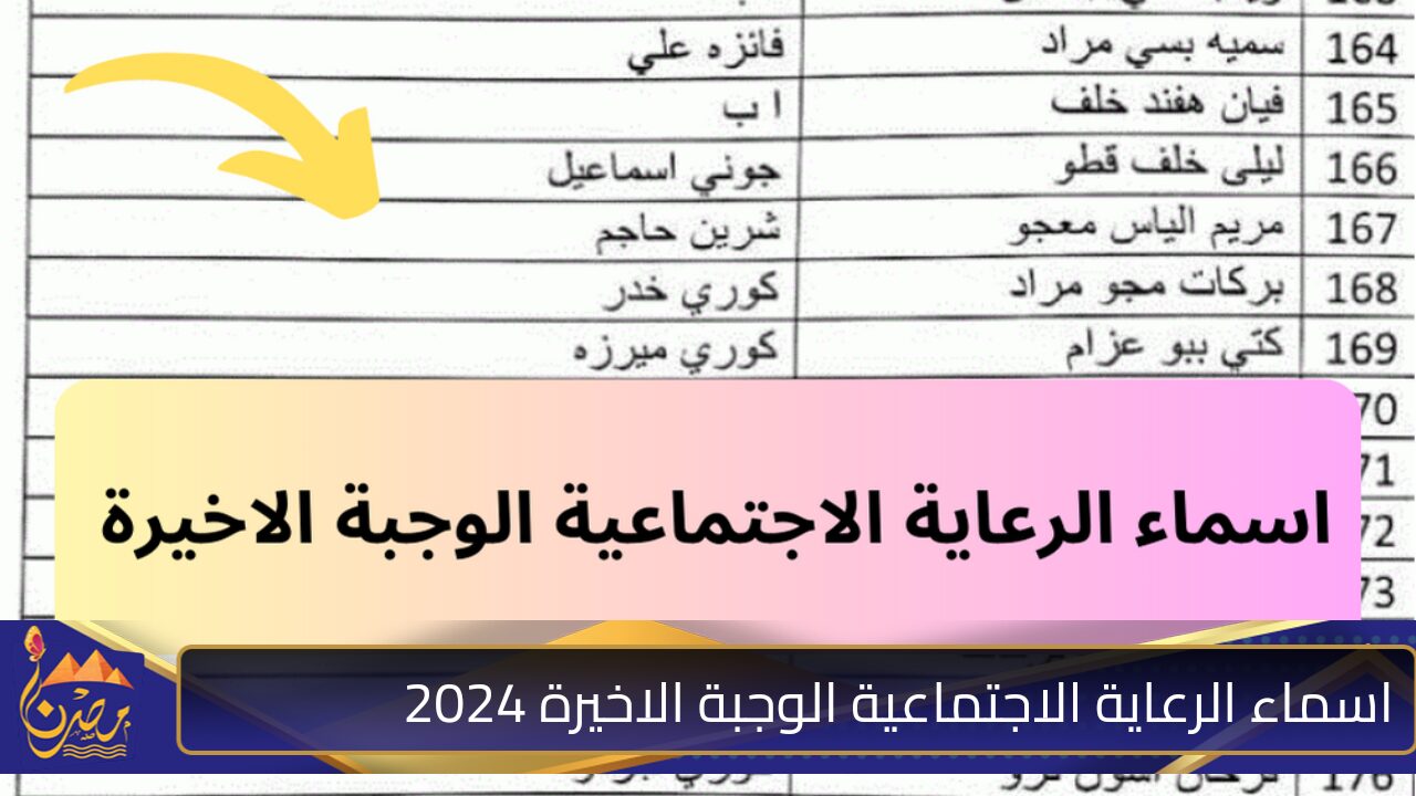 لينك spa.gov.iq اسماء الرعاية الاجتماعية الوجبة الاخيرة 2024 منصة مظلتي من وزارة العمل